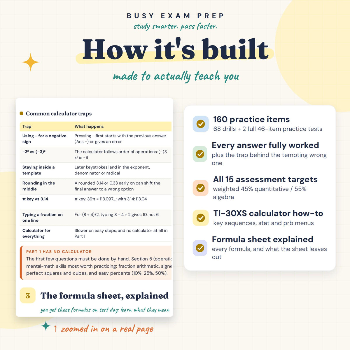 GED Math Study Guide learning features