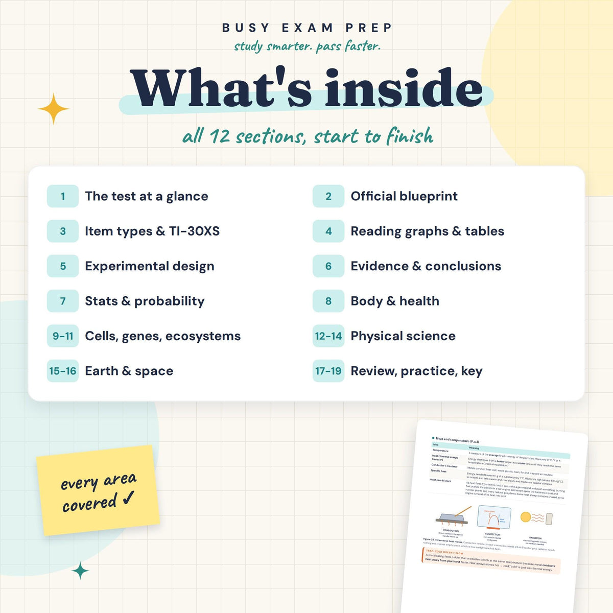 GED Science Study Guide topic overview