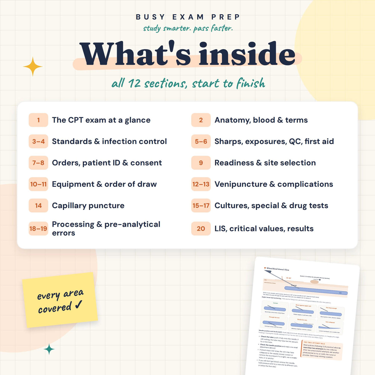 Topic overview in the Phlebotomy CPT Exam Study Guide