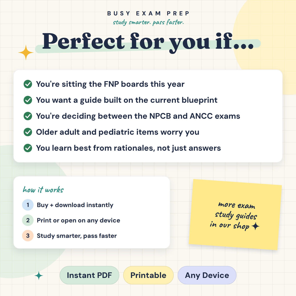 FNP Board Exam Study Guide. Intended learners and digital PDF download instructions.