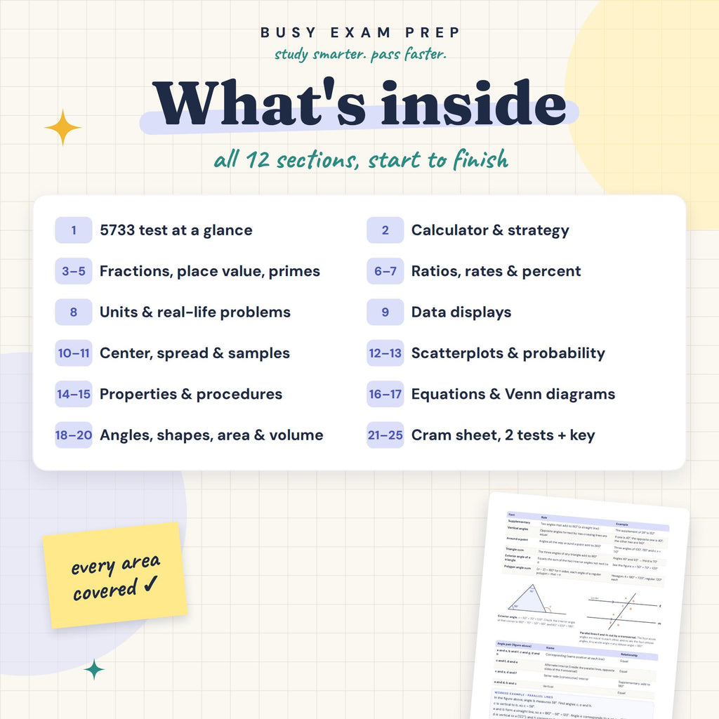 Praxis Core Math 5733 guide topic overview