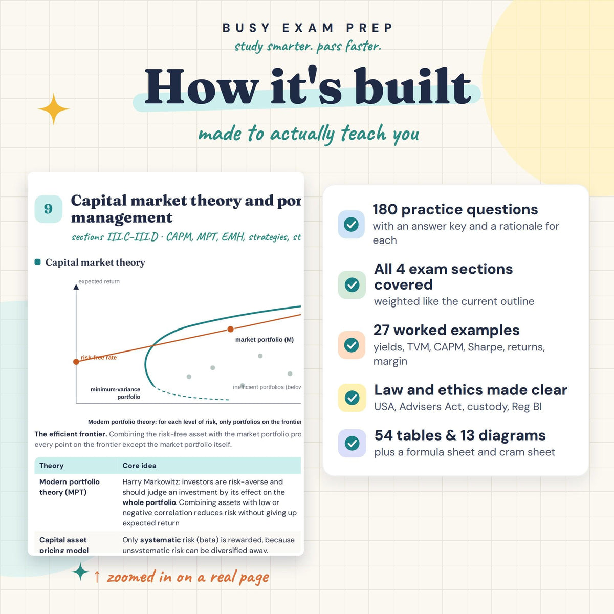 Study features in the Series 65 guide
