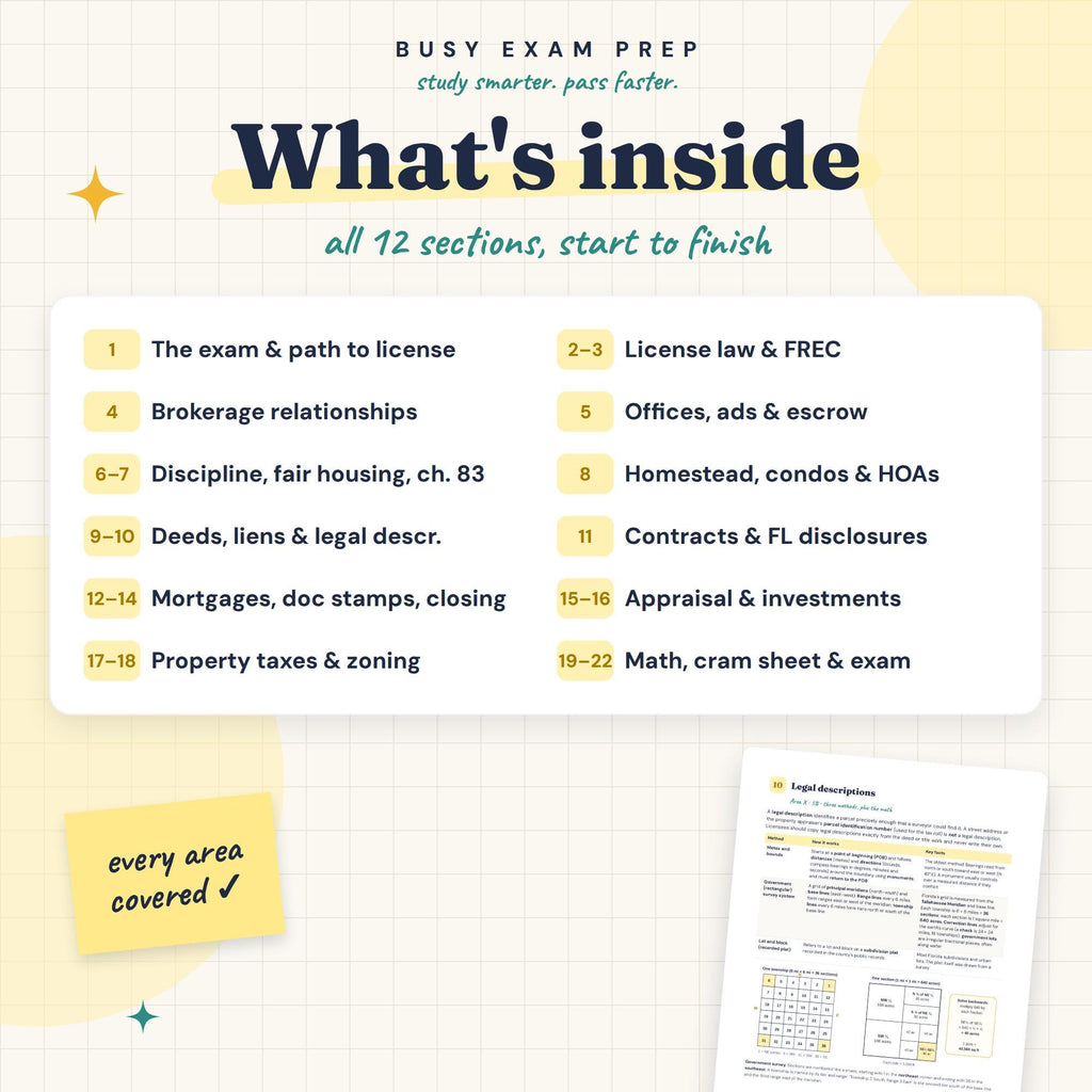 Florida real estate guide topic overview