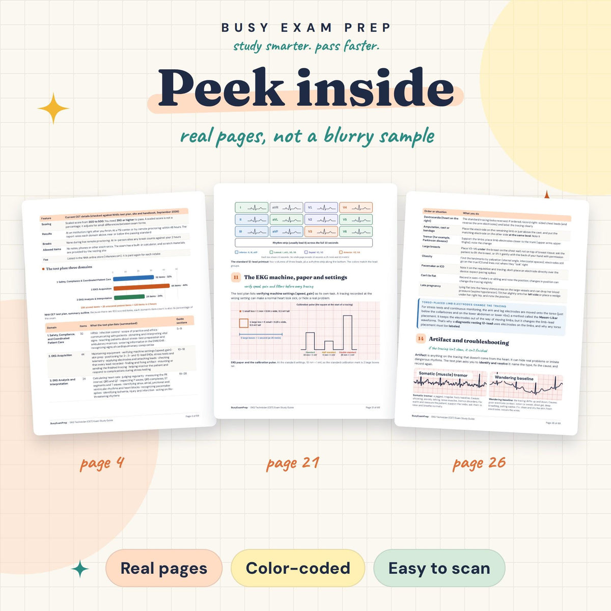 Preview pages from the EKG Technician CET Exam Study Guide