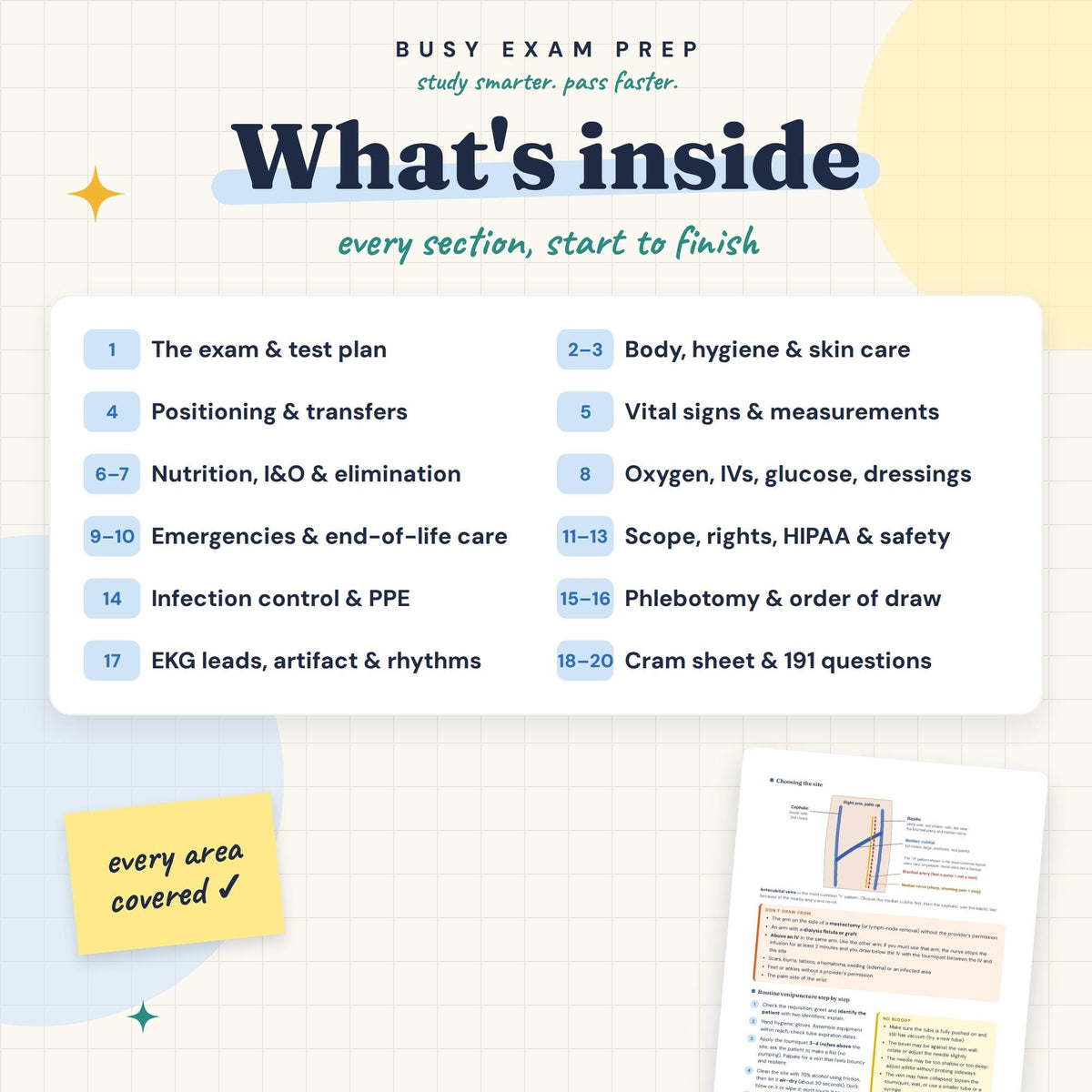 Topic overview in the Patient Care Technician CPCT/A Exam Study Guide