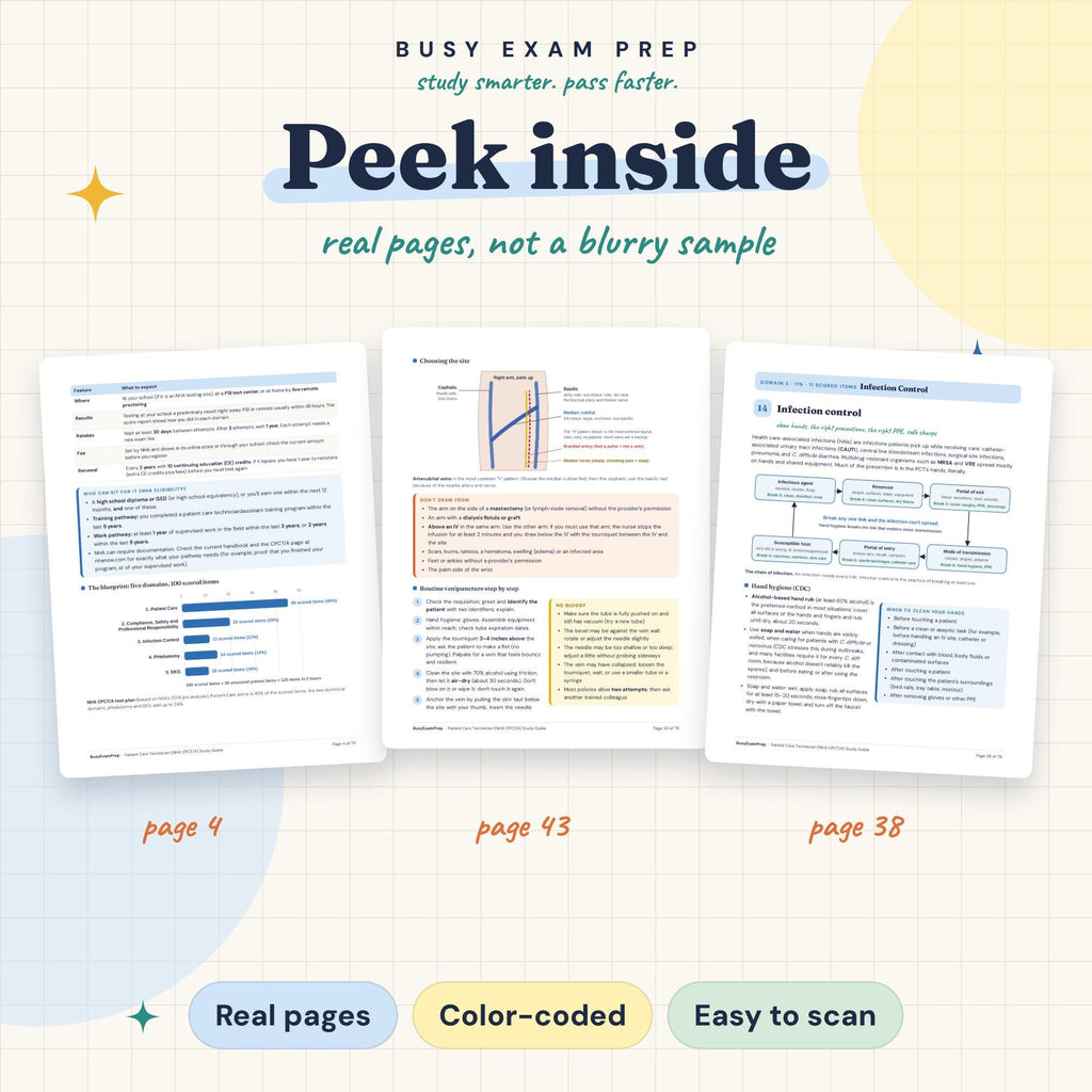 Real page previews from the Patient Care Technician CPCT/A Exam Study Guide, pages 4, 43, 38