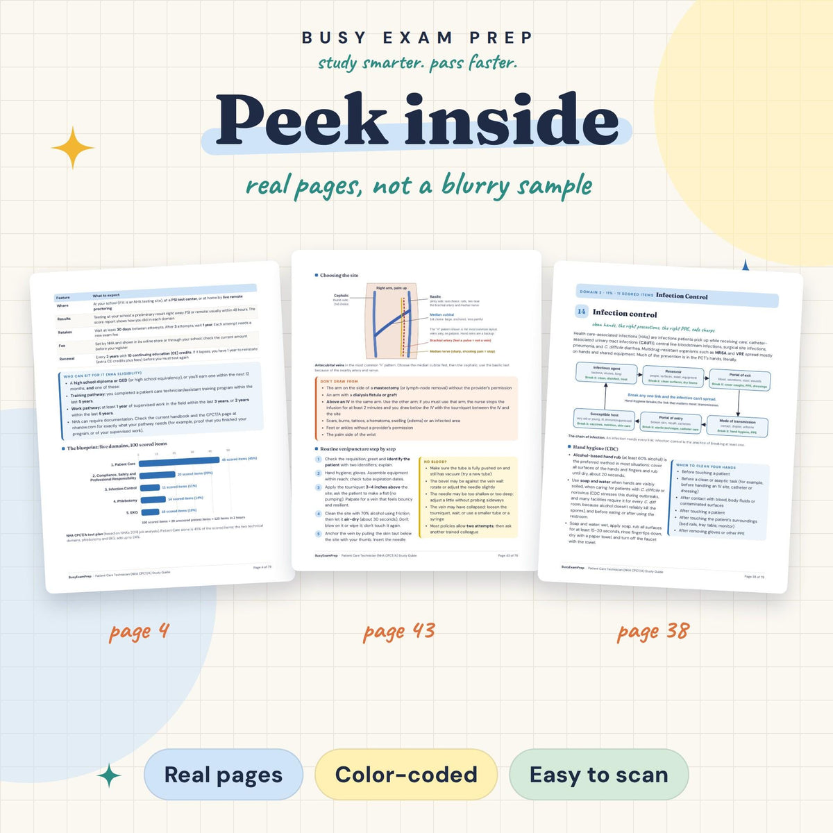 Real page previews from the Patient Care Technician CPCT/A Exam Study Guide, pages 4, 43, 38