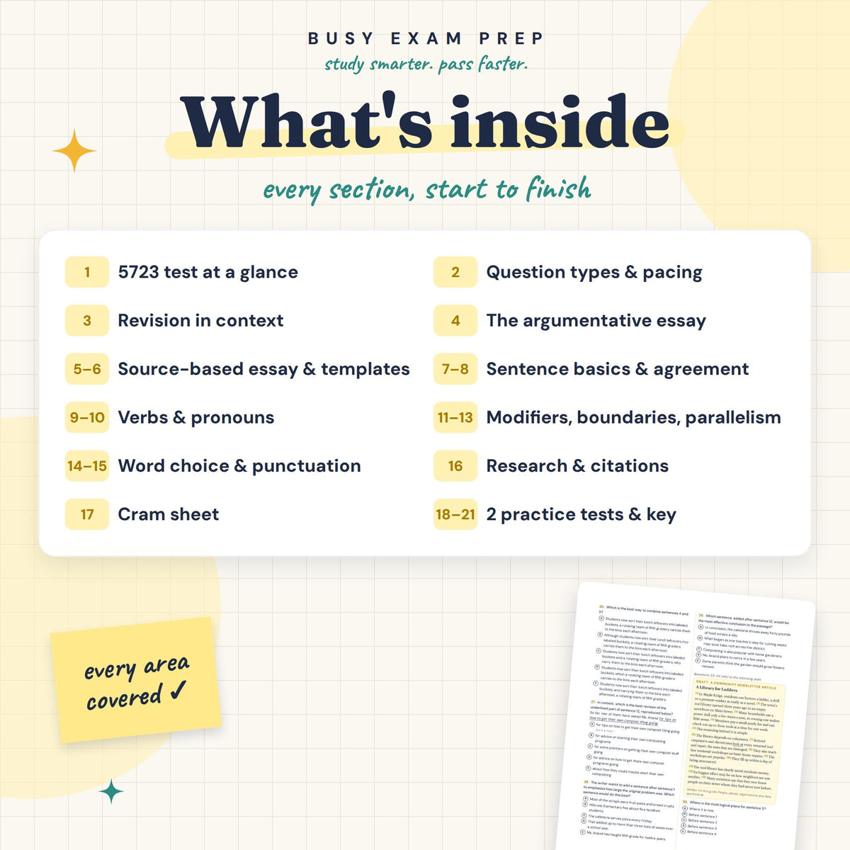 Praxis Core Writing 5723 guide topic overview