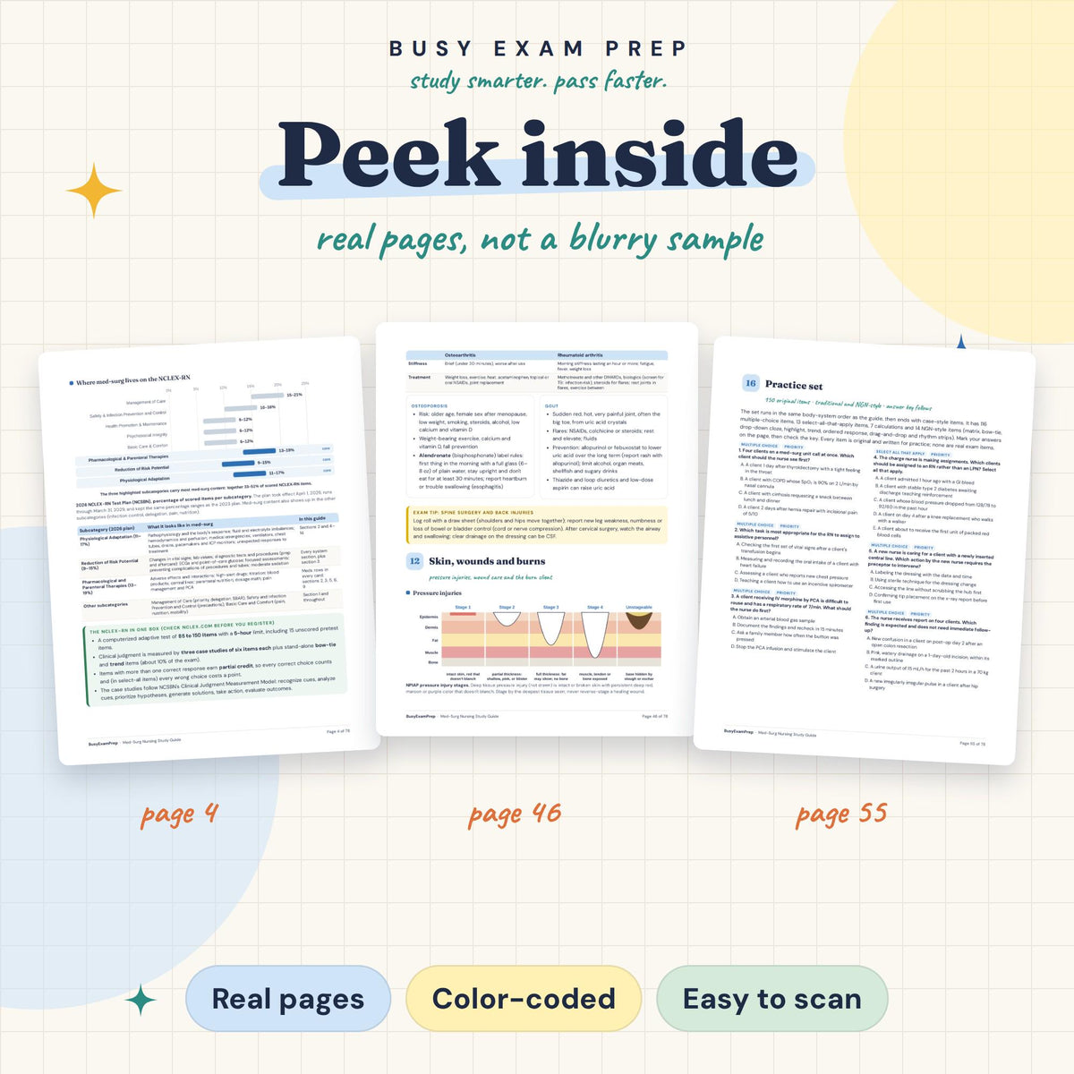 Med-Surg Nursing Study Guide — preview 4