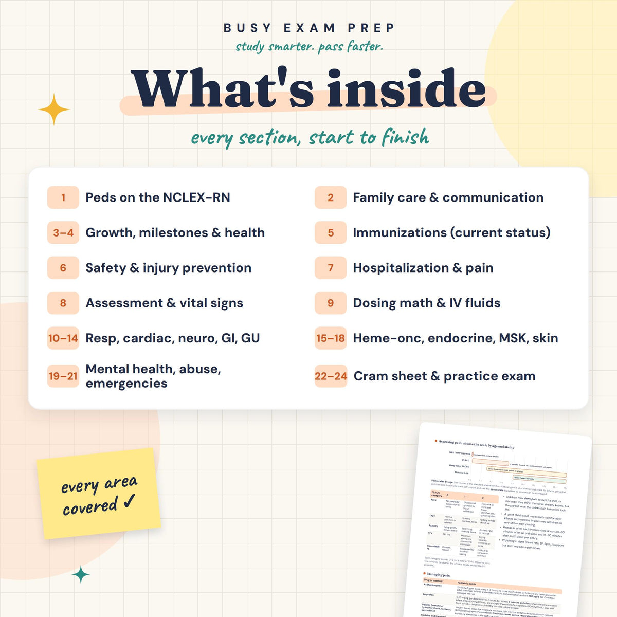 Pediatric Nursing Study Guide topic overview