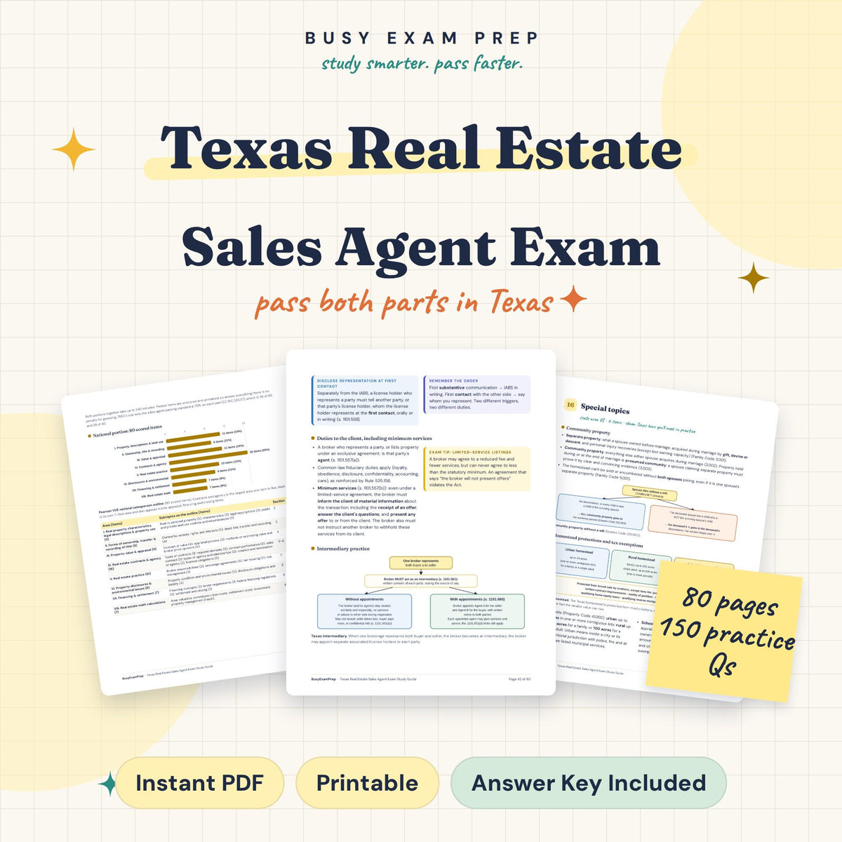 Texas Real Estate sales agent digital study-guide cover, 80 pages