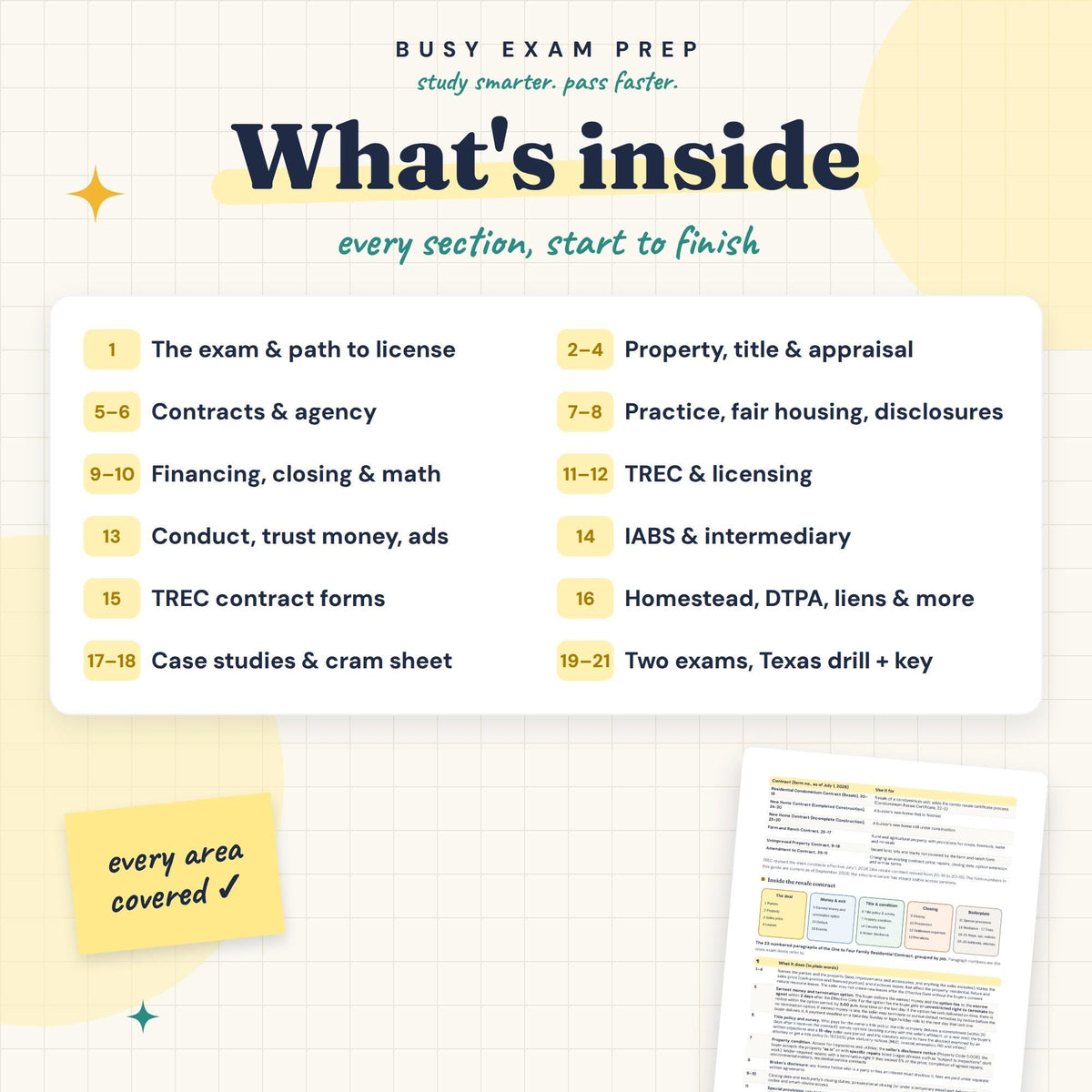 Texas real estate guide topic overview