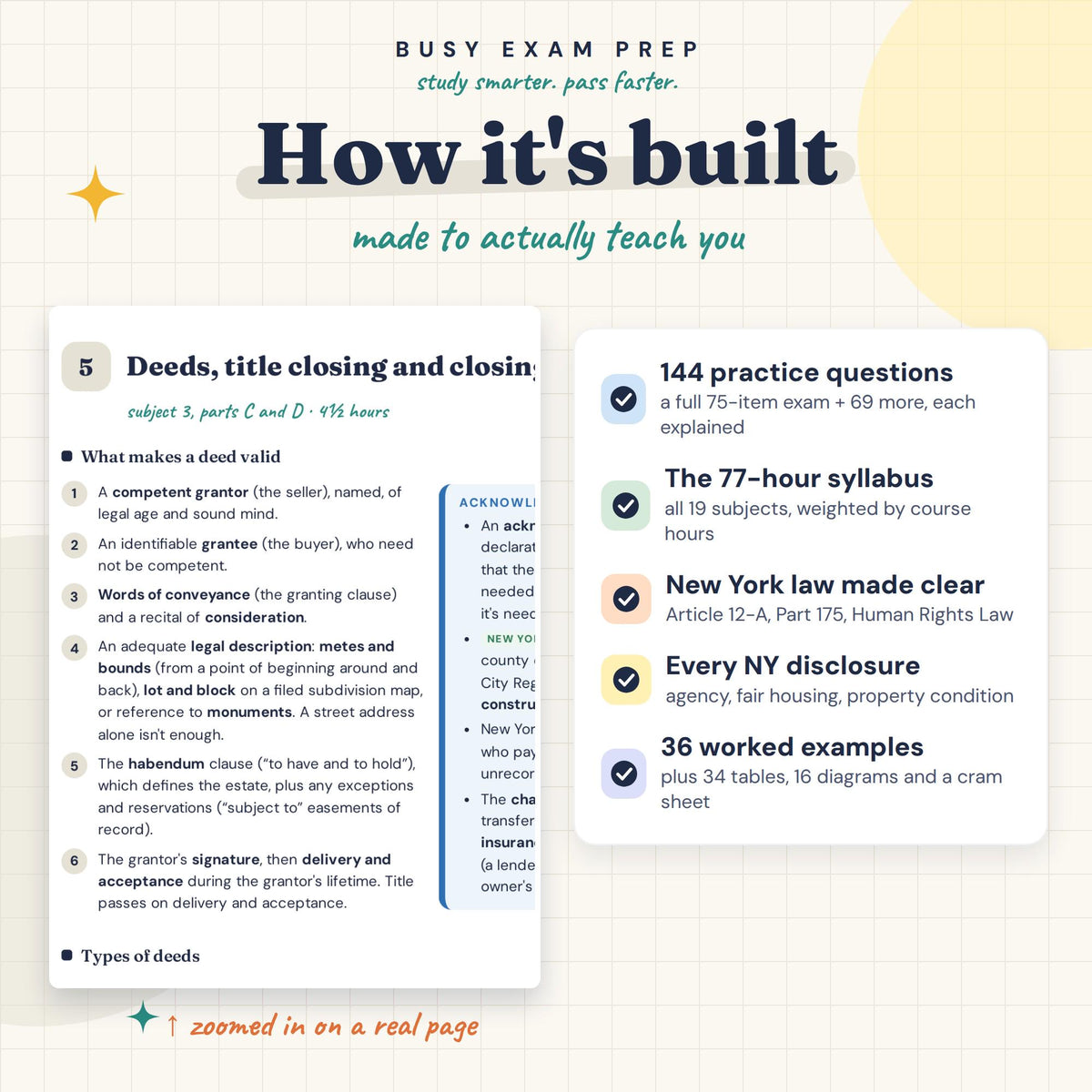 New York real estate guide learning features