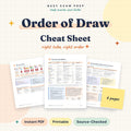 Order of Draw and Tube Colors Cheat Sheet digital PDF cover