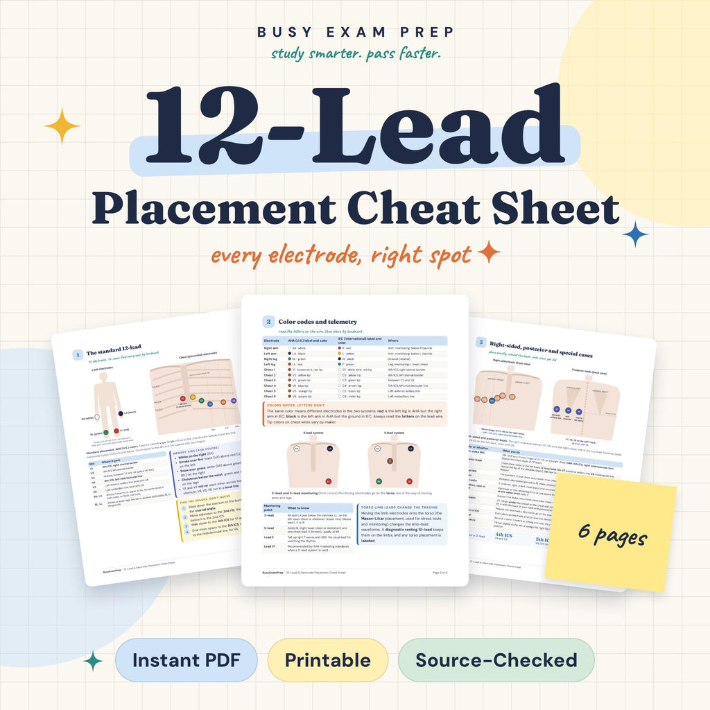 12-Lead EKG Placement Cheat Sheet digital PDF cover