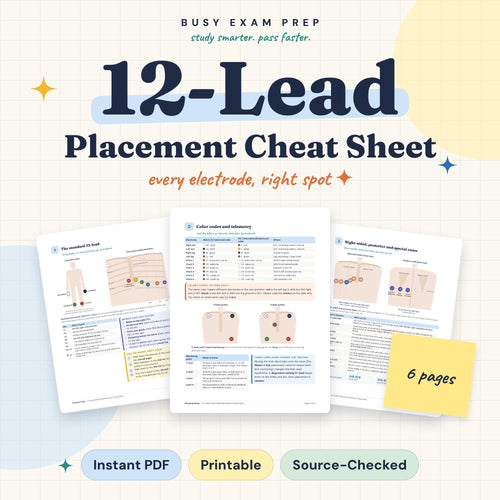 12-Lead EKG Placement Cheat Sheet digital PDF cover