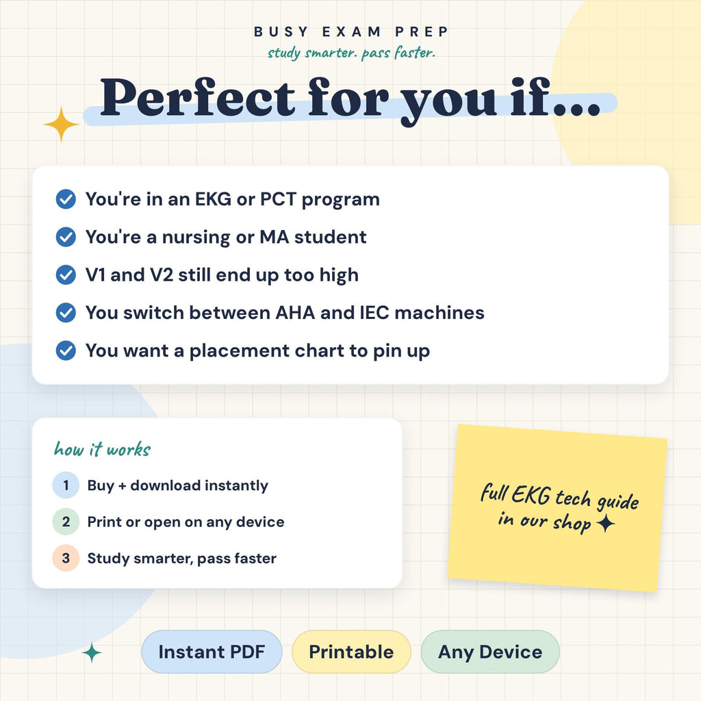12-Lead EKG Placement Cheat Sheet audience and digital format; full guide is a separate optional paid product, not included