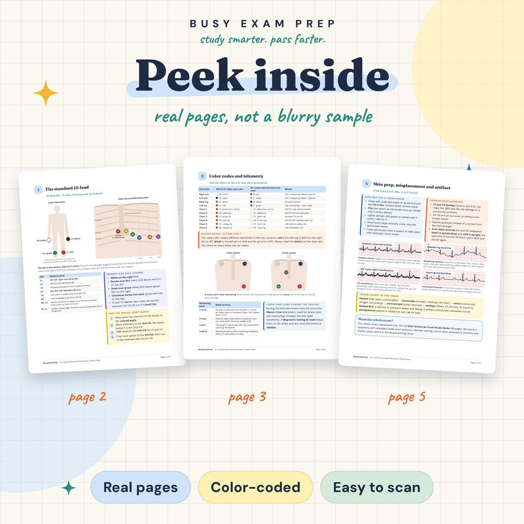 12-Lead EKG Placement Cheat Sheet sample pages; any full-guide reference is a separate optional paid product, not included