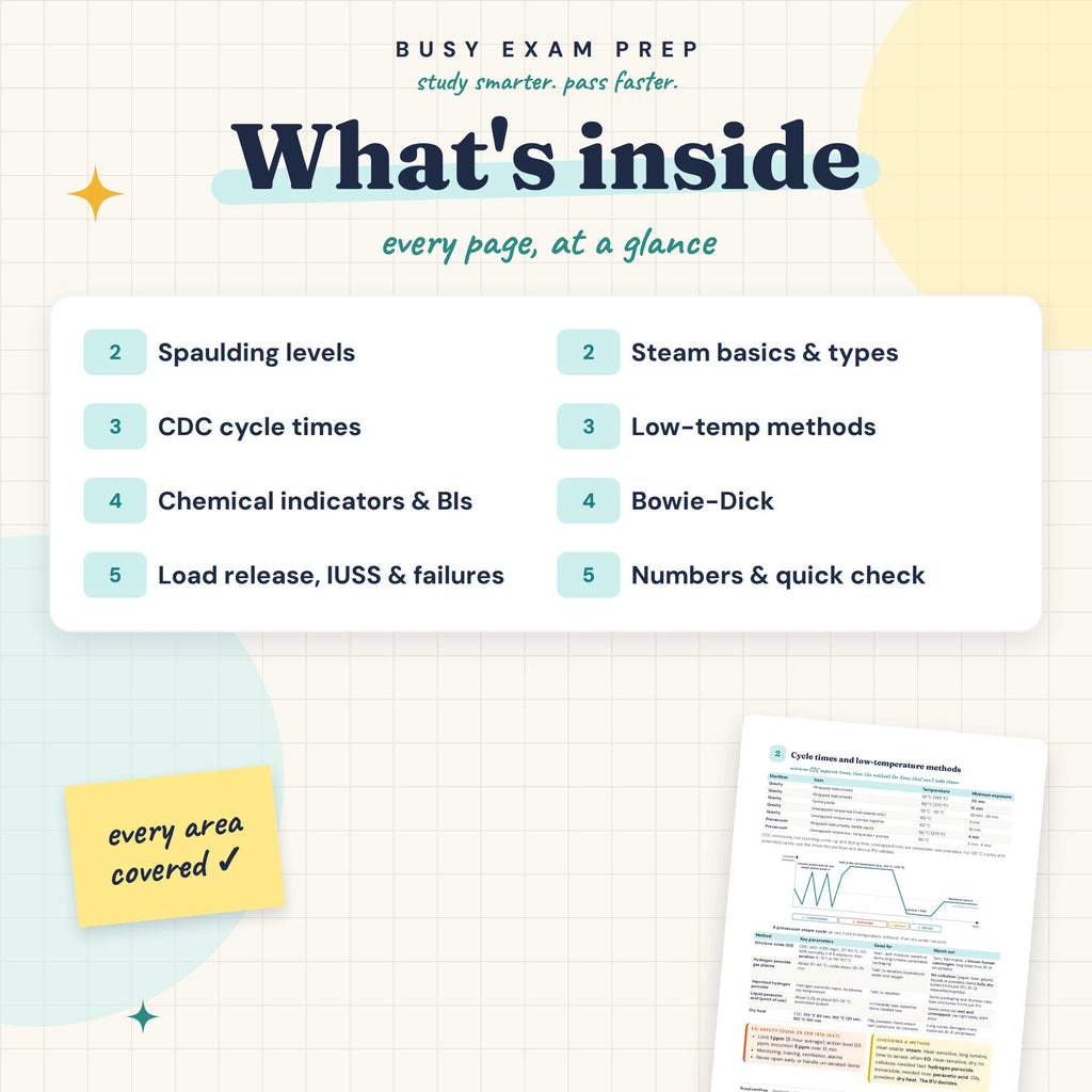CRCST Sterilization Cheat Sheet contents overview