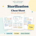 CRCST Sterilization Cheat Sheet digital PDF cover