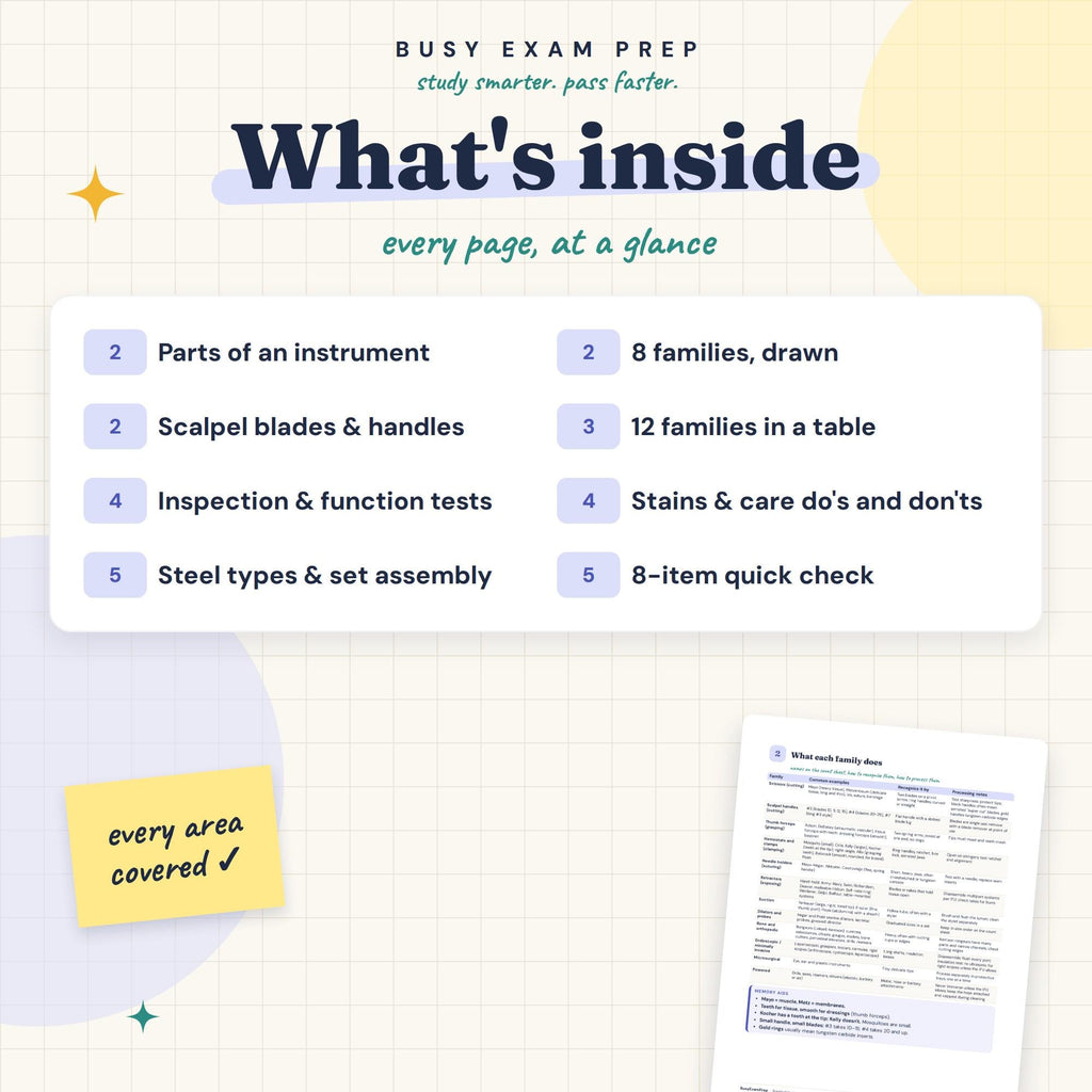 Surgical Instruments Cheat Sheet contents overview