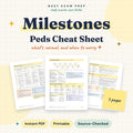 Pediatric Milestones Cheat Sheet digital PDF cover