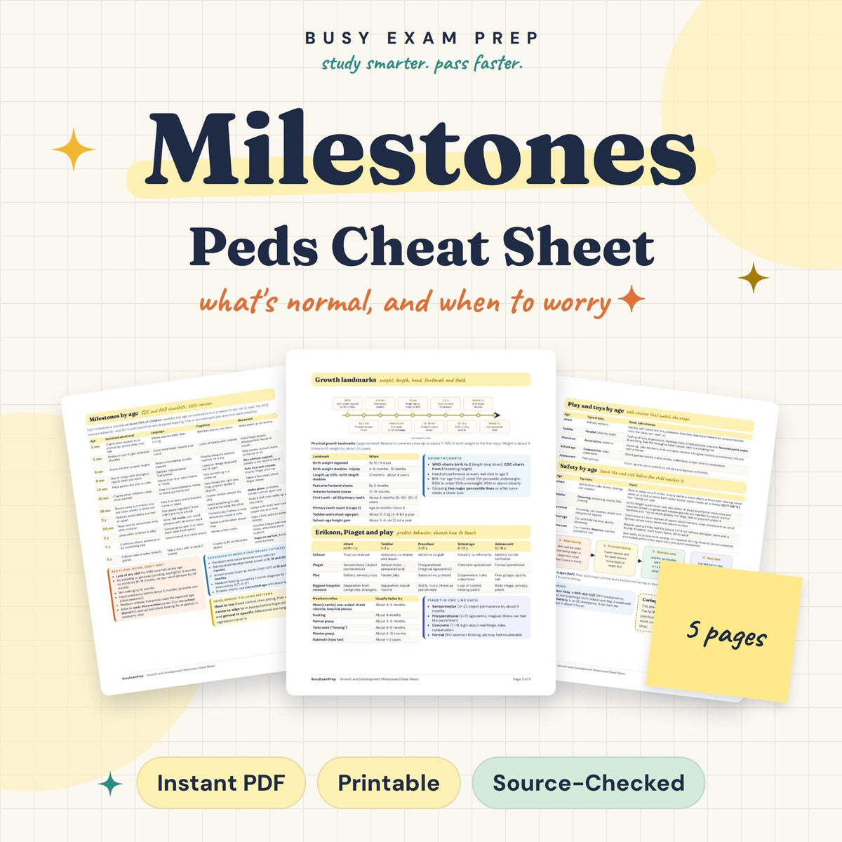 Pediatric Milestones Cheat Sheet digital PDF cover