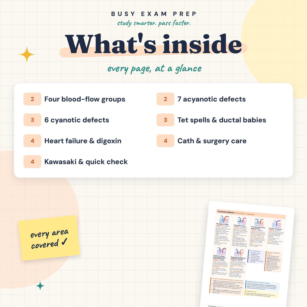 Pediatric Heart Defects Cheat Sheet contents overview
