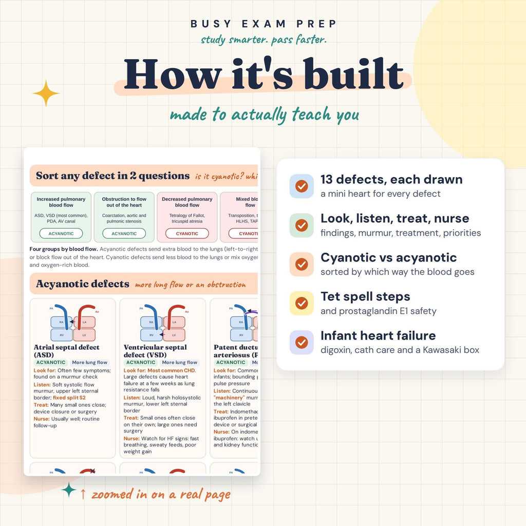 Pediatric Heart Defects Cheat Sheet study features