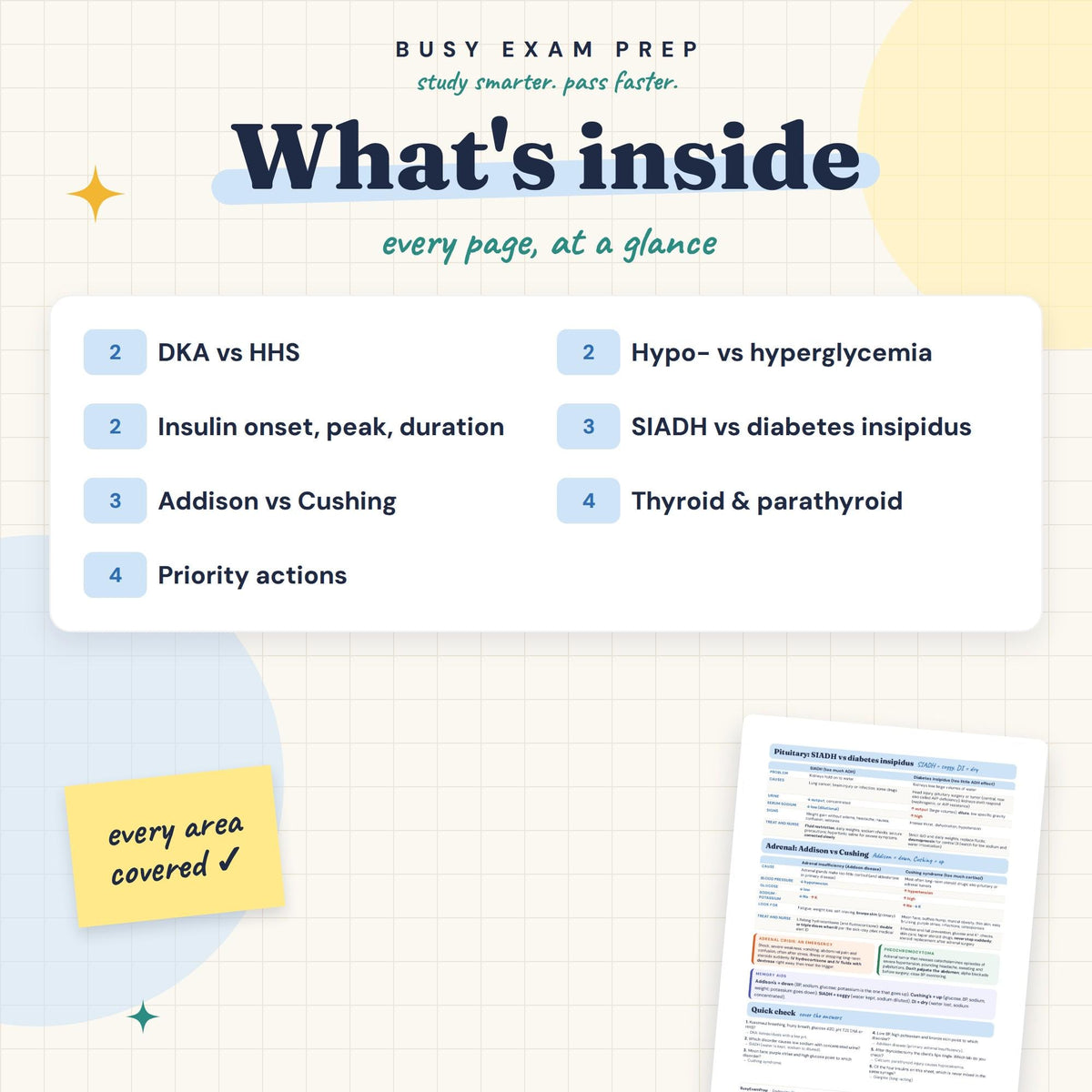 Endocrine Disorders Cheat Sheet topic overview