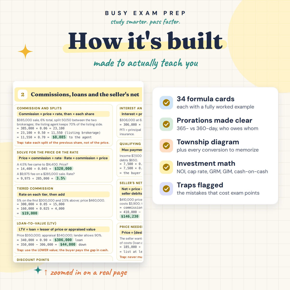 Real Estate Math Cheat Sheet learning features