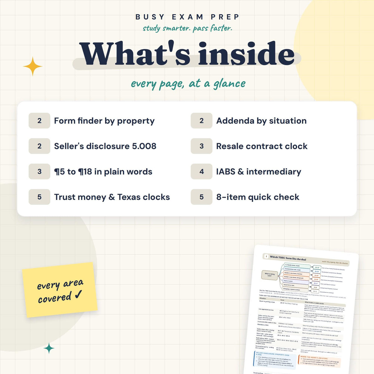 Texas Real Estate Forms Cheat Sheet contents overview