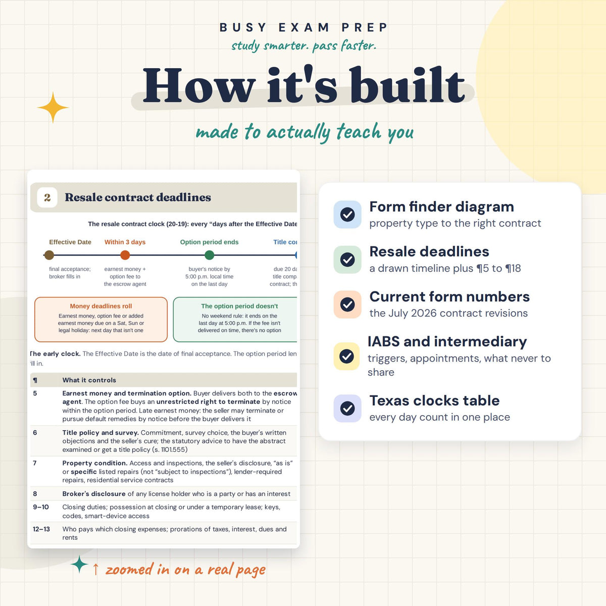Texas Real Estate Forms Cheat Sheet learning features