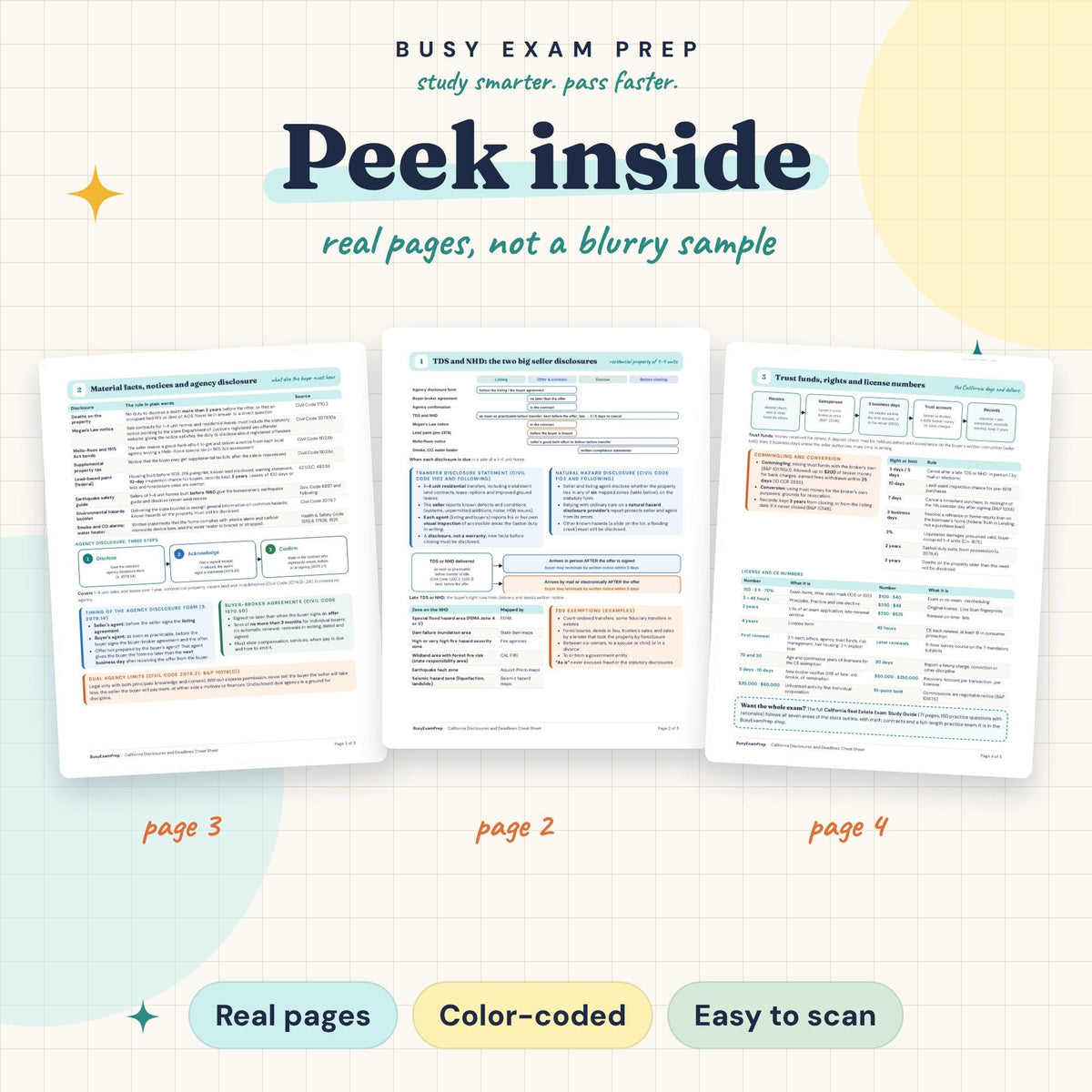 California Real Estate Disclosures Cheat Sheet existing page previews