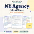 NY Real Estate Agency Law Cheat Sheet digital cover, 6 pages
