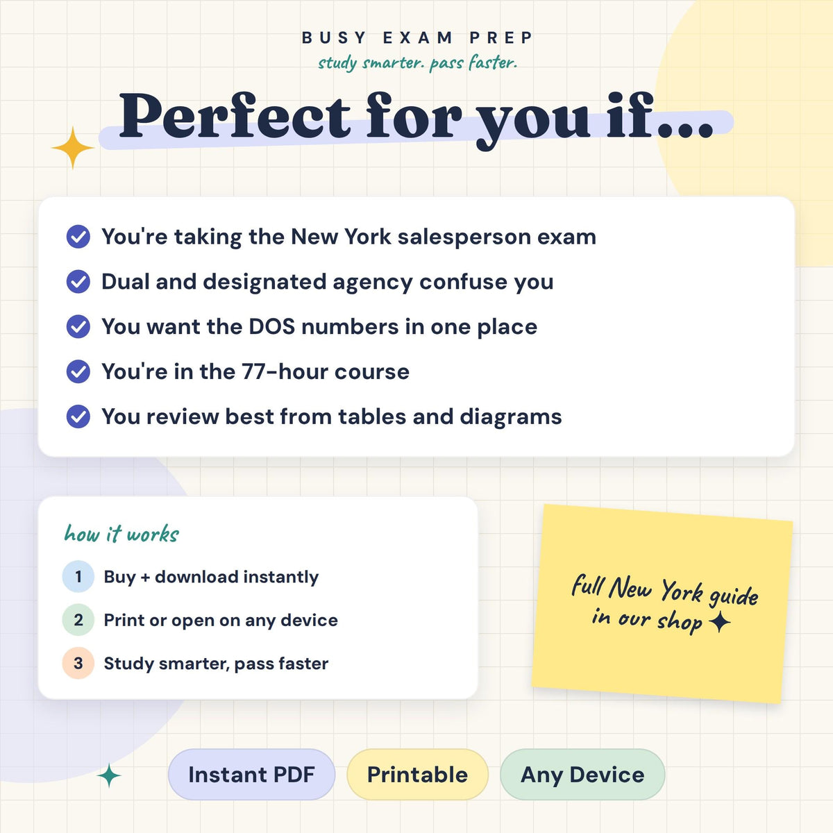 NY Real Estate Agency Law Cheat Sheet audience and digital format