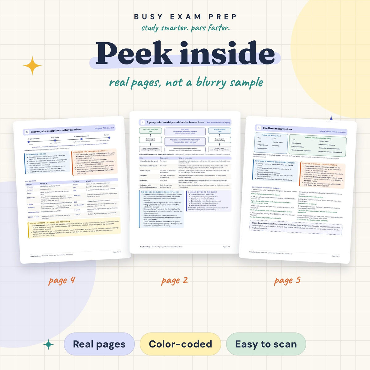 NY Real Estate Agency Law Cheat Sheet existing page previews
