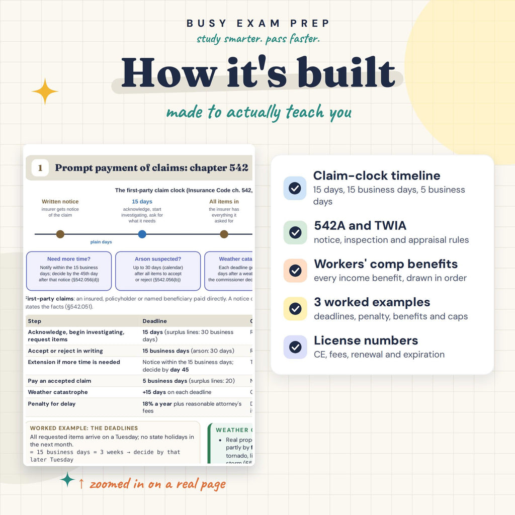 Texas Prompt Pay and Workers Comp Cheat Sheet timeline and worked-example previews. Confirm current official guidance.
