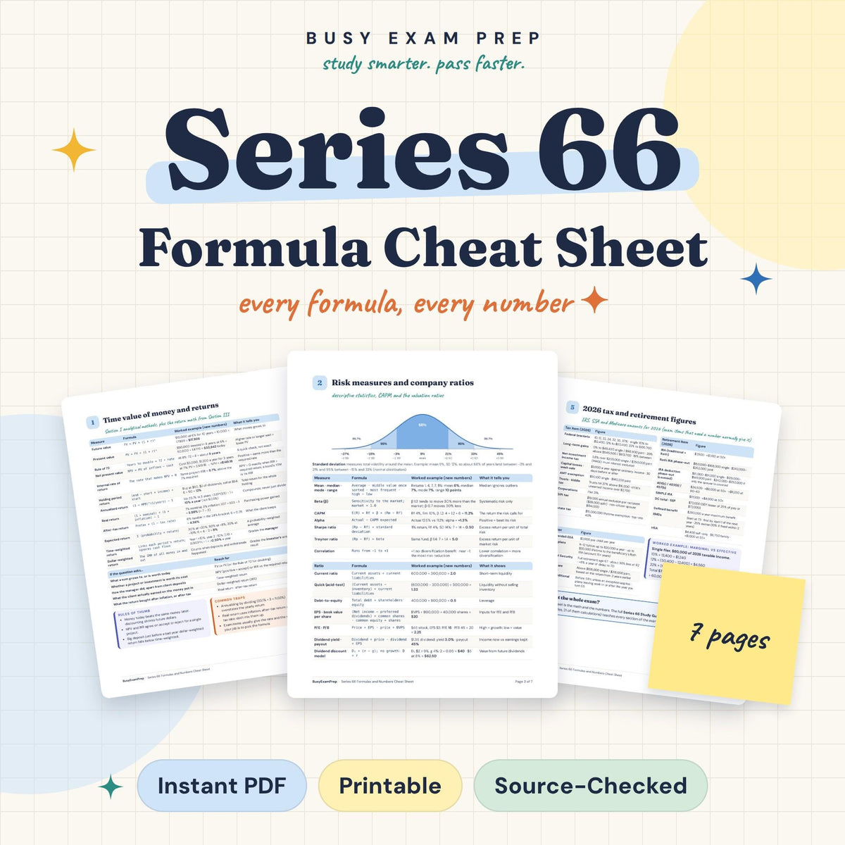 Series 66 Formula Cheat Sheet cover showing 7 pages