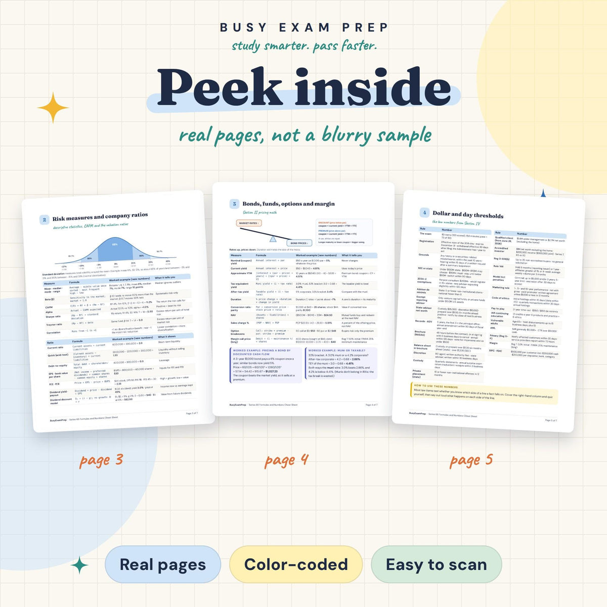 Preview pages from the Series 66 Formula Cheat Sheet