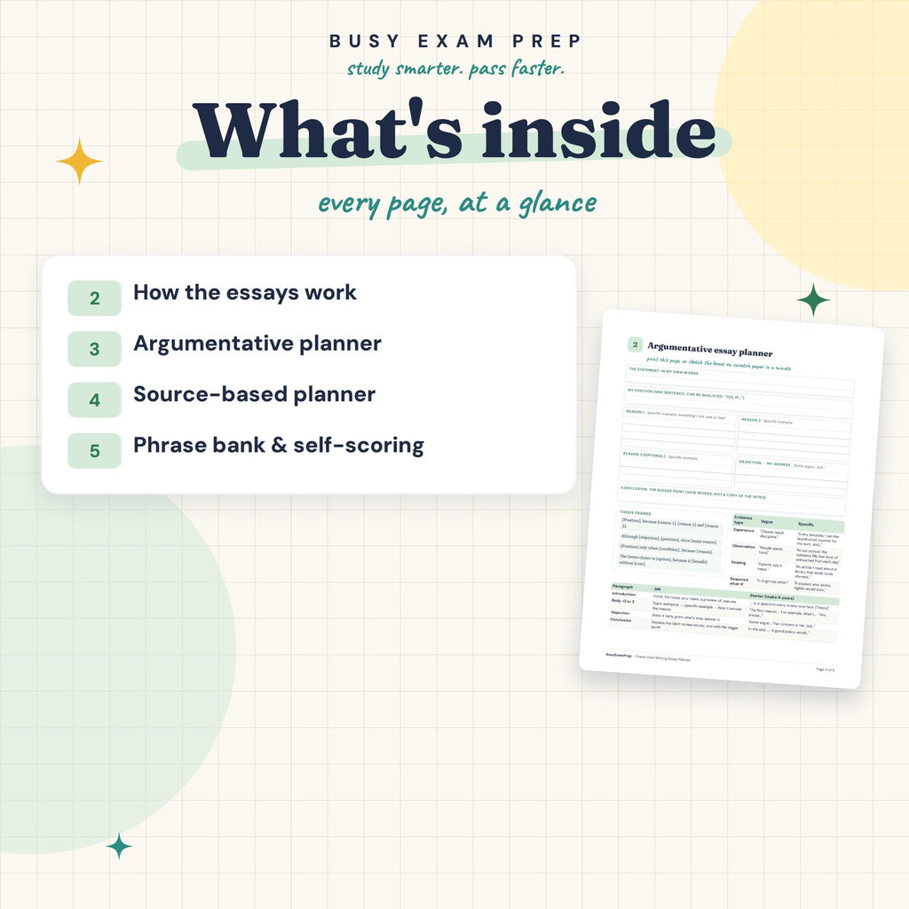 Praxis Core Writing Essay Planner contents