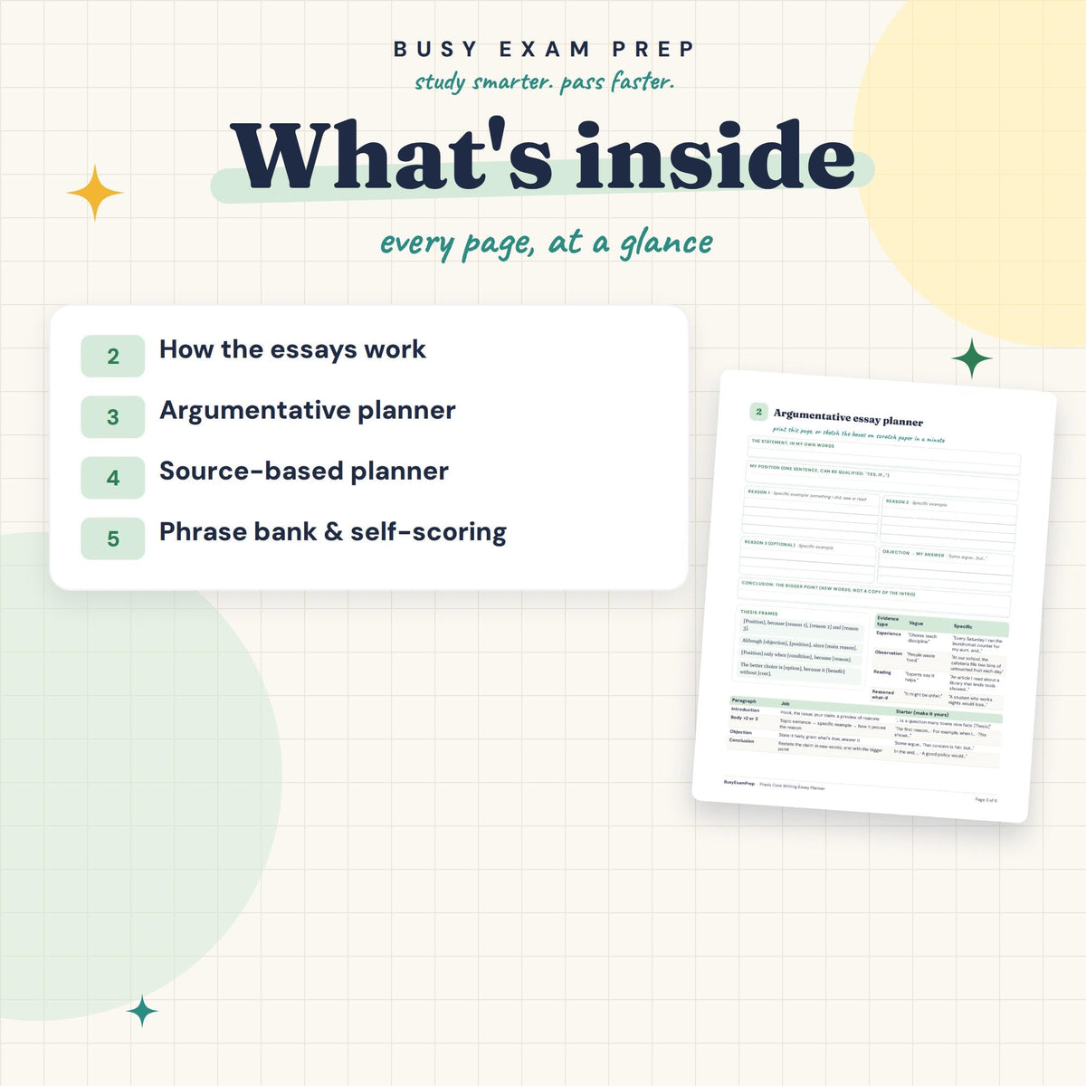 Praxis Core Writing Essay Planner contents