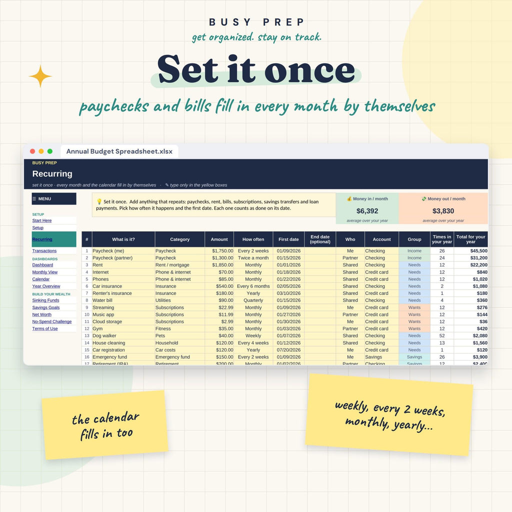 Annual Budget Spreadsheet with Dashboard, preview 3