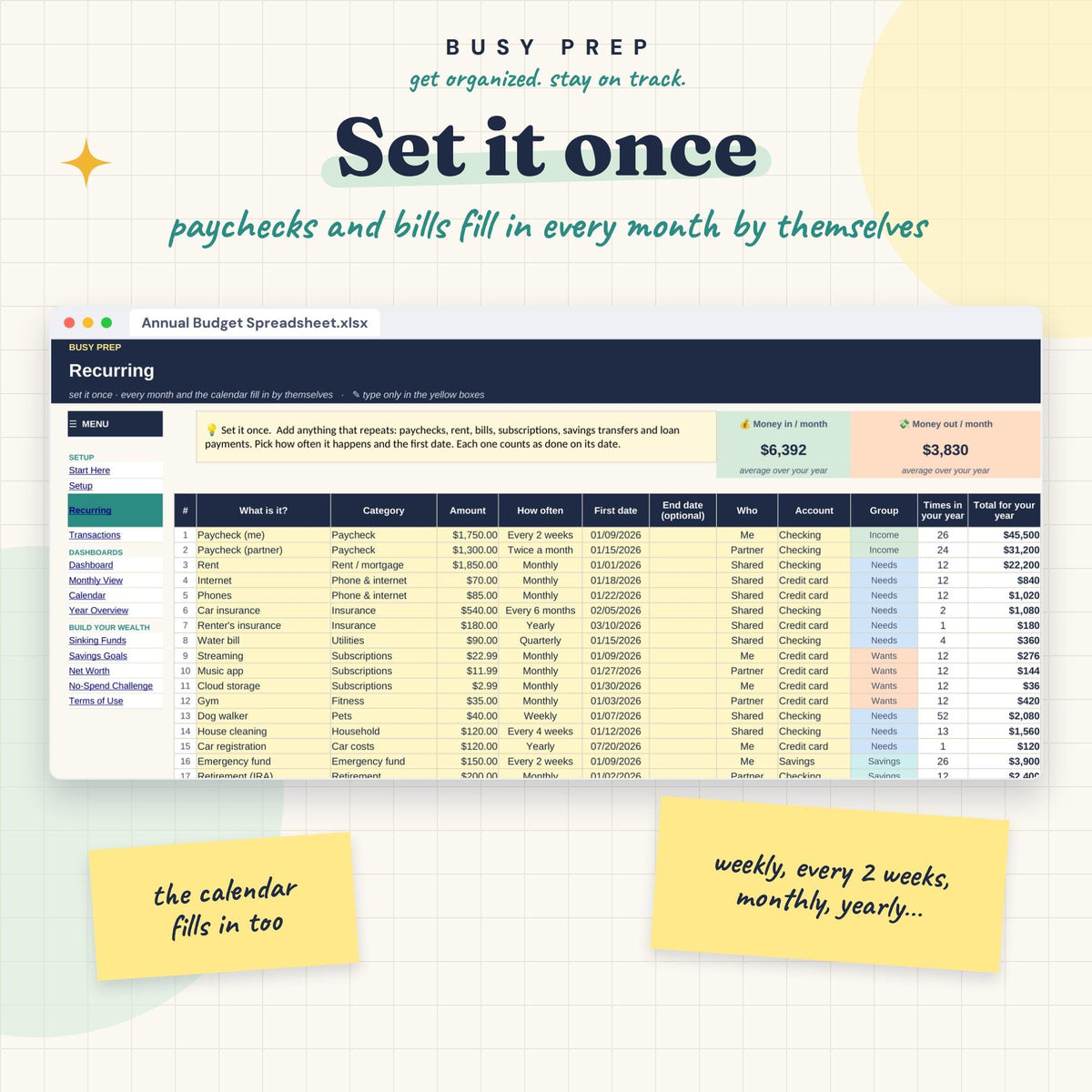 Annual Budget Spreadsheet with Dashboard, preview 3