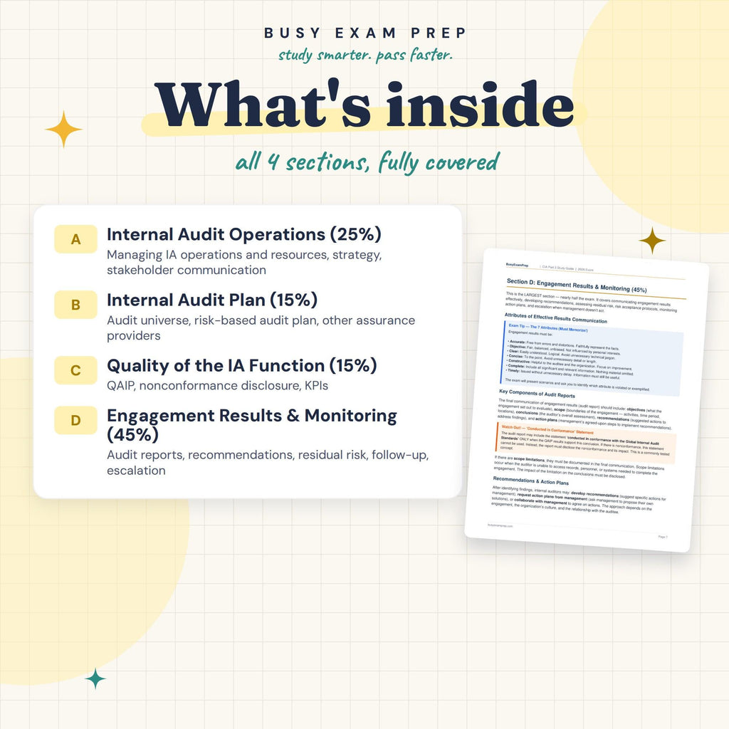 CIA Part 3 Study Guide topic overview inside the digital guide.