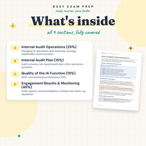 CIA Part 3 Study Guide topic overview inside the digital guide.