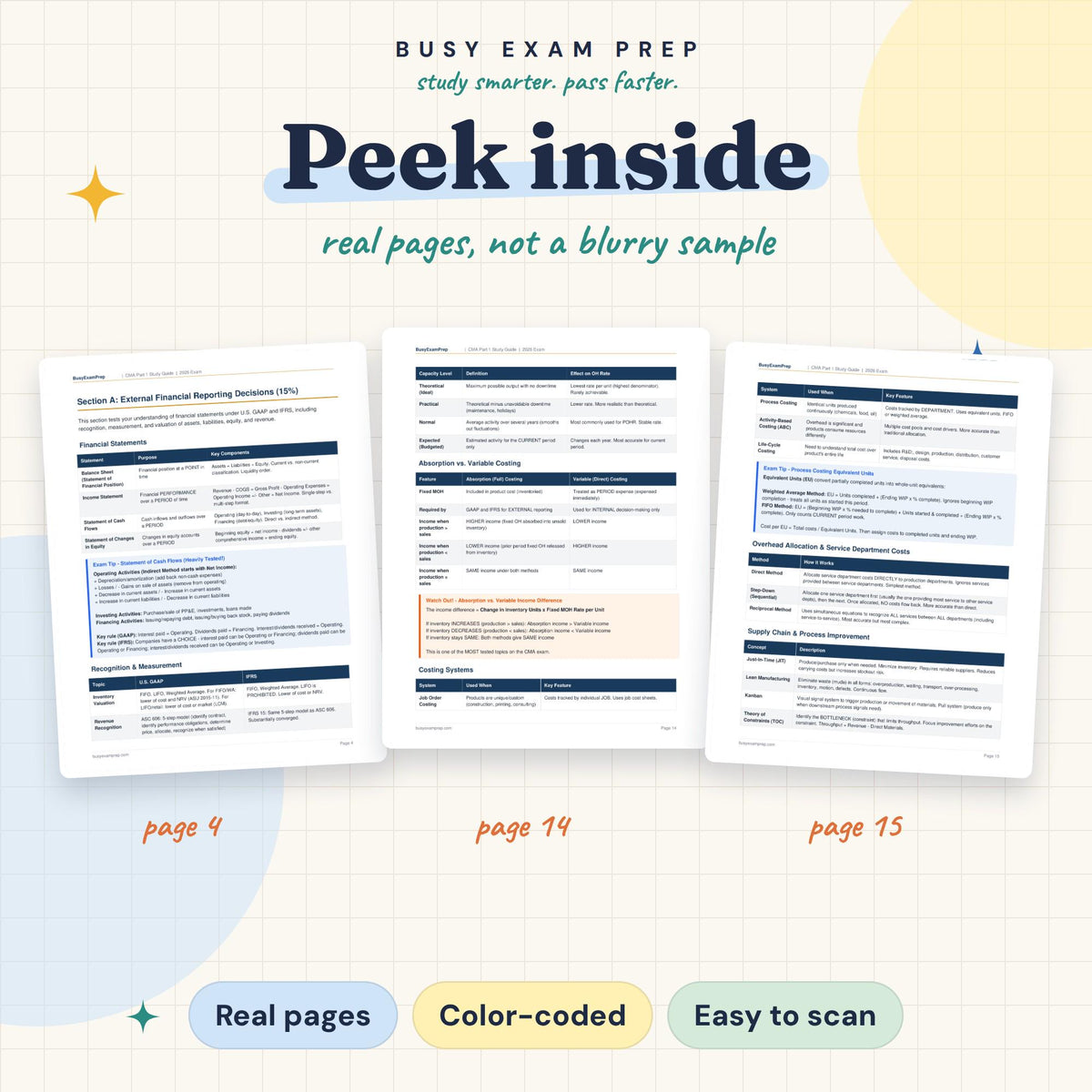 CMA Part 1 Study Guide actual page previews from the digital guide.
