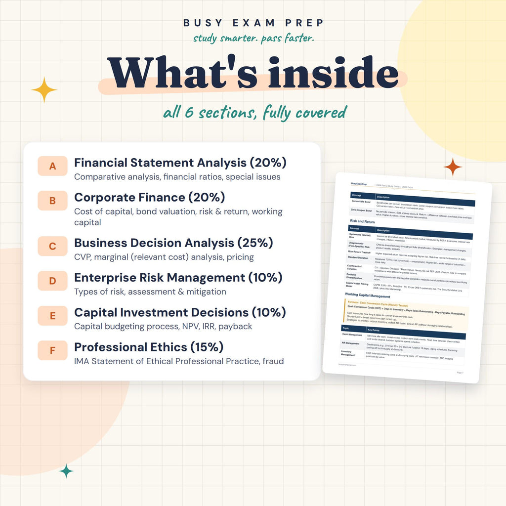CMA Part 2 Study Guide topic overview for the digital guide.
