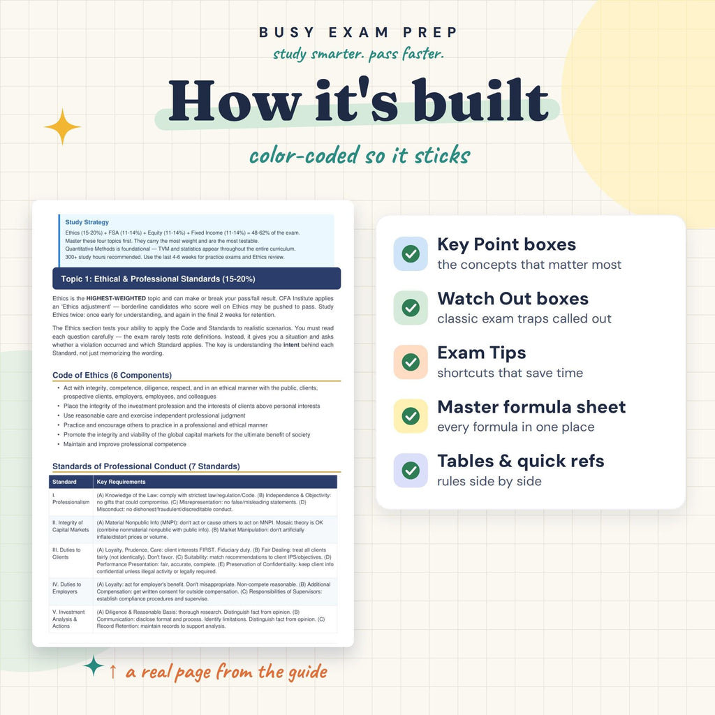 CFA Level I Study Guide — preview 3