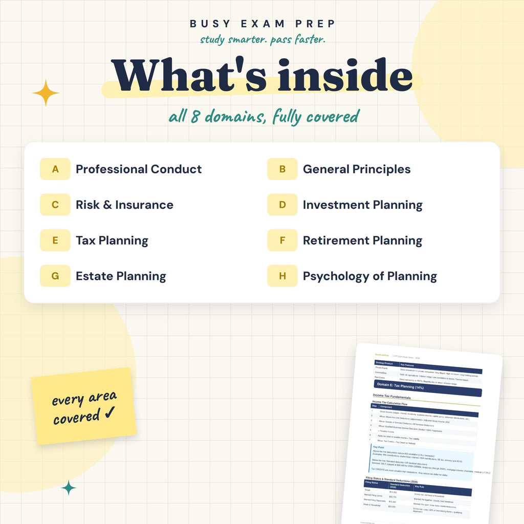 CFP Exam Study Guide topic overview